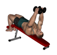 Dumbbell Press - Decline Inwards